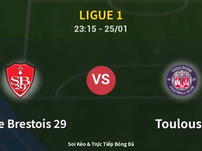Soi Kèo Stade Brestois 29 vs Toulouse – 23:15 25/01 | Nhận Định, Dự Đoán Tỷ Số