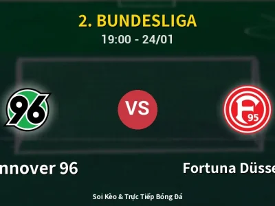 🔴 Trực Tiếp: Hannover 96 0-0 Fortuna Düsseldorf – Link Xem 2. Bundesliga (Full HD)