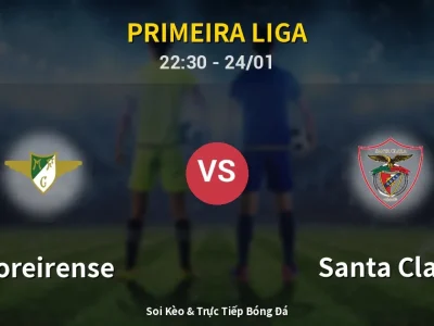 Soi Kèo Moreirense vs Santa Clara – 22:30 24/01 | Nhận Định, Dự Đoán Tỷ Số