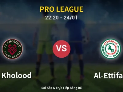 Soi Kèo Al Kholood vs Al-Ettifaq – 22:20 24/01 | Nhận Định, Dự Đoán Tỷ Số