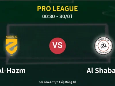 Kết Quả: Al-Hazm 0-4 Al Shabab – Highlight & Bàn Thắng | Pro League