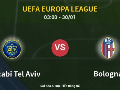 Kết Quả: Maccabi Tel Aviv 0-3 Bologna – Highlight & Bàn Thắng | UEFA Europa League