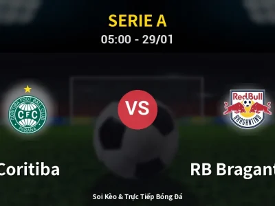 Kết Quả: Coritiba 0-1 RB Bragantino – Highlight & Bàn Thắng | Serie A