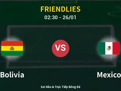 Kết Quả: Bolivia 0-1 Mexico – Highlight & Bàn Thắng | Friendlies