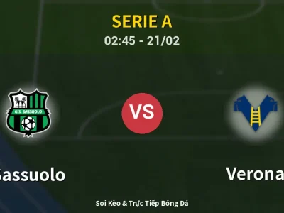 Kết Quả: Sassuolo 3-0 Verona – Highlight & Bàn Thắng | Serie A