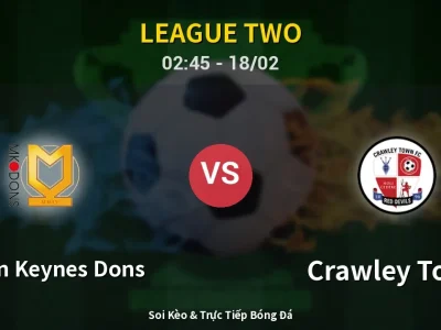 Kết Quả: Milton Keynes Dons 0-0 Crawley Town – Highlight & Bàn Thắng | League Two