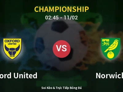 Kết Quả: Oxford United 0-3 Norwich – Highlight & Bàn Thắng | Championship