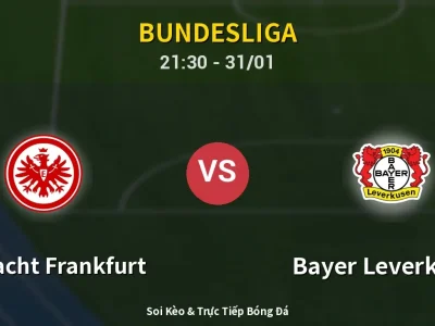🔴 Trực Tiếp: Eintracht Frankfurt 0-0 Bayer Leverkusen – Link Xem Bundesliga (Full HD)