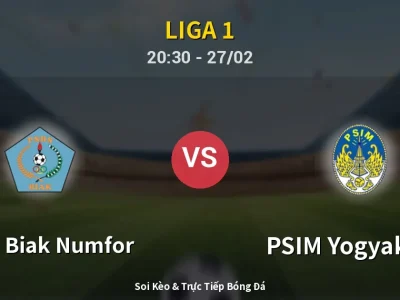 🔴 Trực Tiếp: PSBS Biak Numfor 1-3 PSIM Yogyakarta – Link Xem Liga 1 (Full HD)