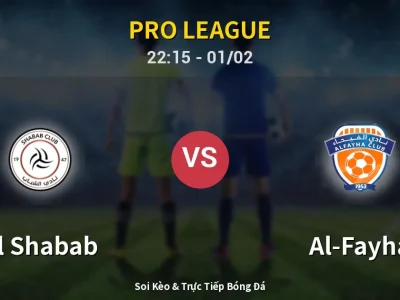 Soi Kèo Al Shabab vs Al-Fayha – 22:15 01/02 | Nhận Định, Dự Đoán Tỷ Số