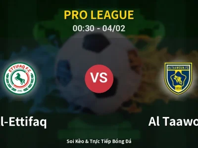 Kết Quả: Al-Ettifaq 1-0 Al Taawon – Highlight & Bàn Thắng | Pro League