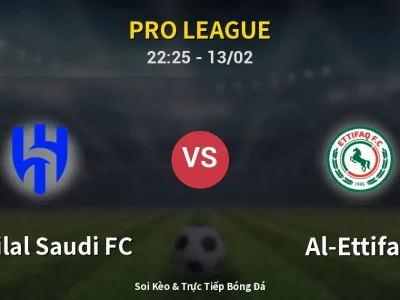 Soi Kèo Al-Hilal Saudi FC vs Al-Ettifaq – 22:25 13/02 | Nhận Định, Dự Đoán Tỷ Số