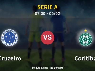 Kết Quả: Cruzeiro 1-2 Coritiba – Highlight & Bàn Thắng | Serie A