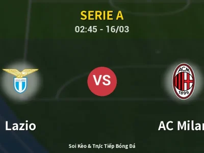 Kết Quả: Lazio 1-0 AC Milan – Highlight & Bàn Thắng | Serie A