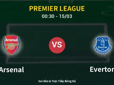 Kết Quả: Arsenal 2-0 Everton – Highlight & Bàn Thắng | Premier League