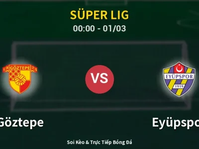 Kết Quả: Göztepe 0-0 Eyüpspor – Highlight & Bàn Thắng | Süper Lig
