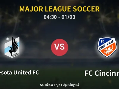 Kết Quả: Minnesota United FC 1-0 FC Cincinnati – Highlight & Bàn Thắng | Major League Soccer