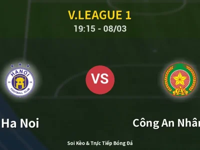 🔴 Trực Tiếp: Ha Noi 2-0 Công An Nhân Dân – Link Xem V.League 1 (Full HD)