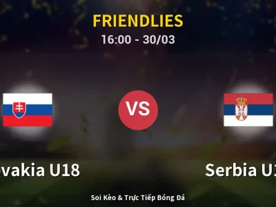 Kết Quả: Slovakia U18 0-0 Serbia U18 – Highlight & Bàn Thắng | Friendlies