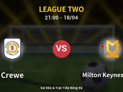 Soi Kèo Crewe vs Milton Keynes Dons – 21:00 18/04 | Nhận Định, Dự Đoán Tỷ Số