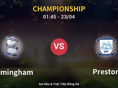 Kết Quả: Birmingham 2-1 Preston – Highlight & Bàn Thắng | Championship