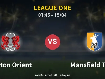 Kết Quả: Leyton Orient 0-0 Mansfield Town – Highlight & Bàn Thắng | League One