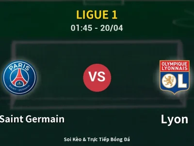 Kết Quả: Paris Saint Germain 1-2 Lyon – Highlight & Bàn Thắng | Ligue 1