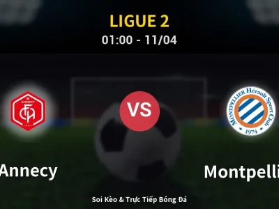 🔴 Trực Tiếp: Annecy 0-0 Montpellier – Link Xem Ligue 2 (Full HD)