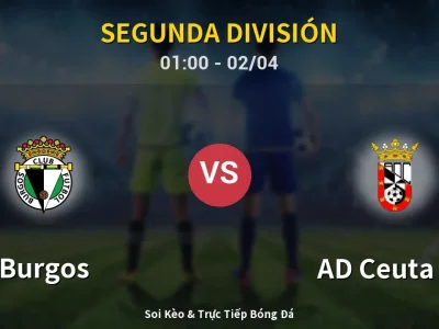 Kết Quả: Burgos 1-1 AD Ceuta FC – Highlight & Bàn Thắng | Segunda División