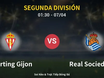 Kết Quả: Sporting Gijon 1-0 Real Sociedad II – Highlight & Bàn Thắng | Segunda División