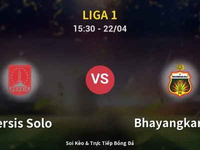 Kết Quả: Persis Solo 2-1 Bhayangkara FC – Highlight & Bàn Thắng | Liga 1