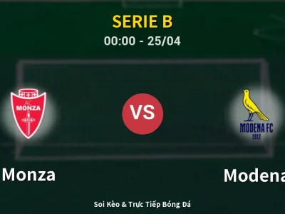Kết Quả: Monza 1-0 Modena – Highlight & Bàn Thắng | Serie B