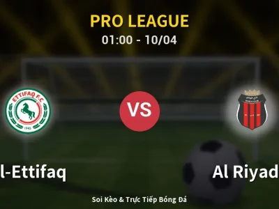 Kết Quả: Al-Ettifaq 2-3 Al Riyadh – Highlight & Bàn Thắng | Pro League